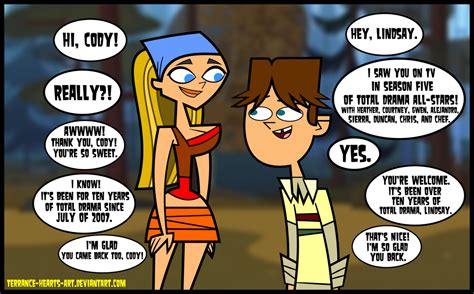 Rule 34 World / lindsay (total drama).